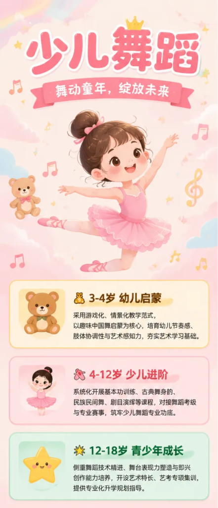 课程介绍 少儿舞蹈